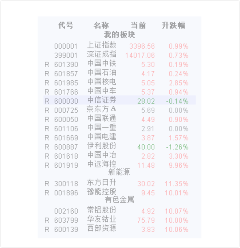 桌面股票小工具:蓝光迷你股票