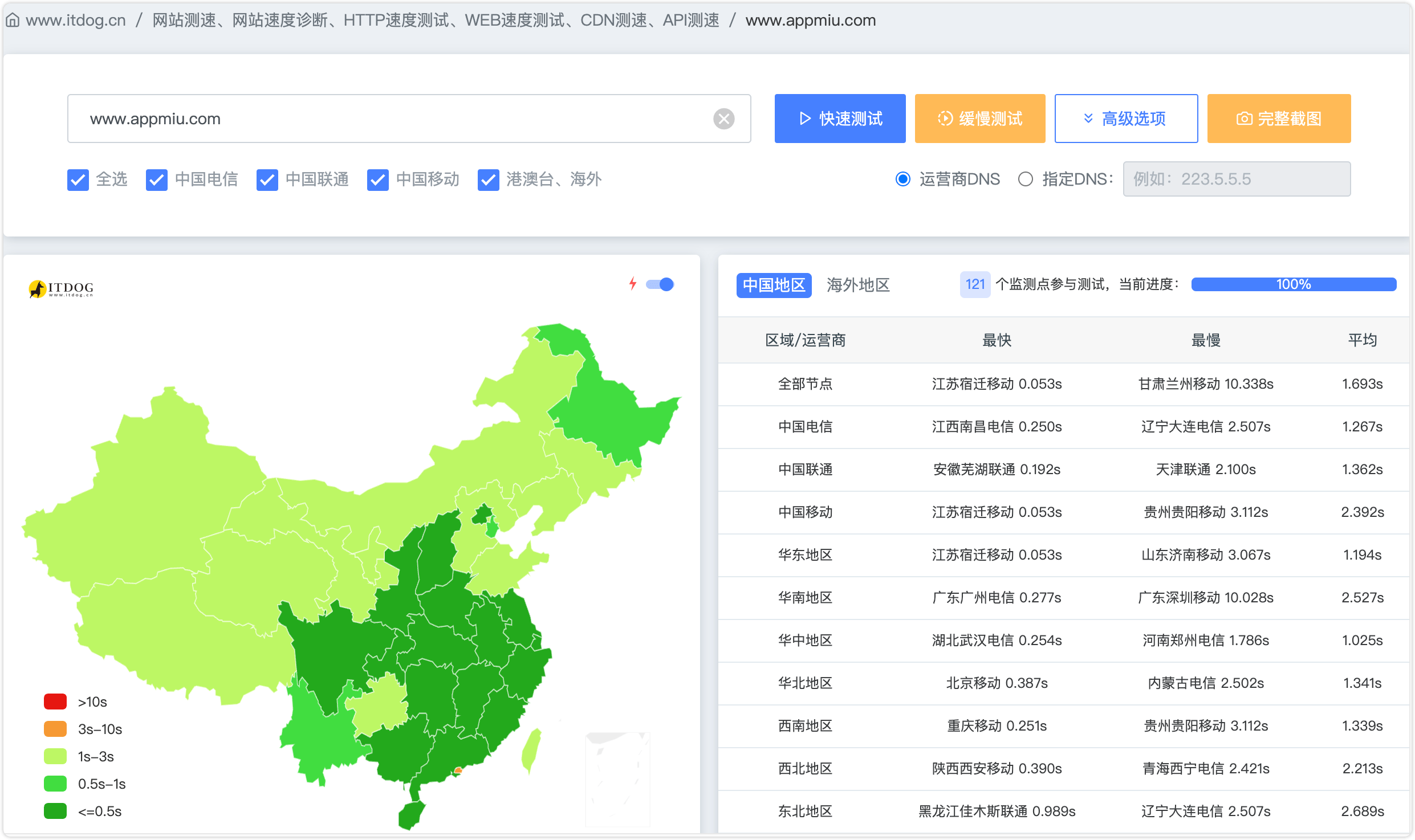 站长工具使用方法_站长工具干嘛的 站长工具利用方法_站长工具干嘛的 搜狗词库