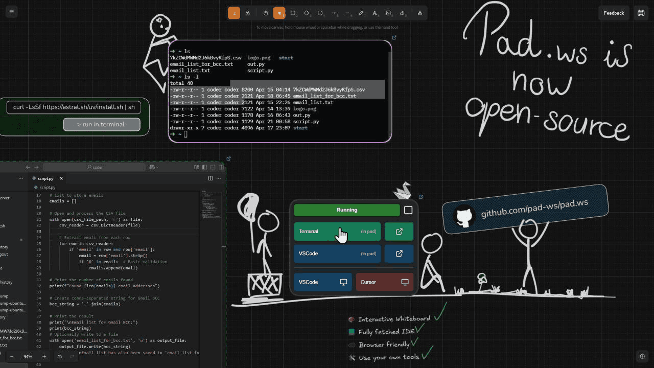 pad.ws:集白板与 IDE 于一体的在线开发工具,直接在内置的 VS Code 编辑器里写代码,还能用终端运行和调试