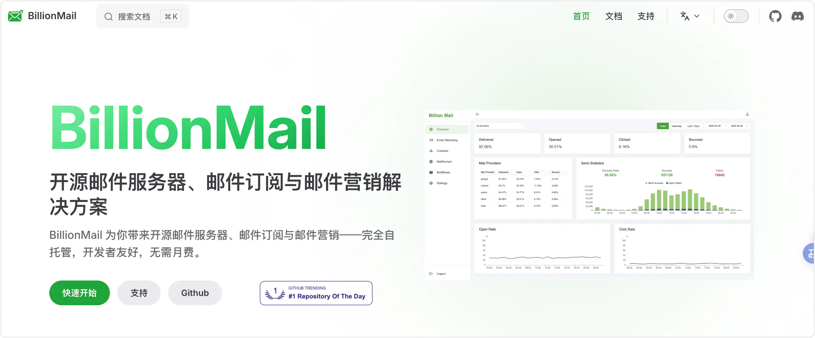 BillionMail:域名邮箱+邮件营销,一键部署,开源的邮件服务器,为智能营销提供电子邮件解决方案