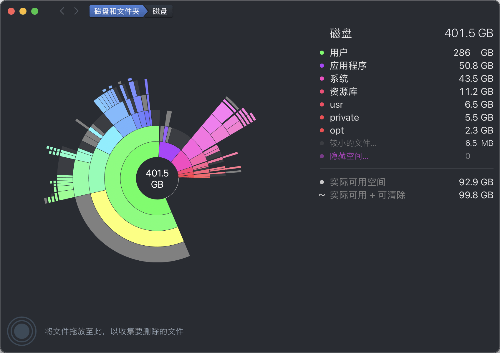 DaisyDisk 4.31 (5.0.14):磁盘空间扫描,快速扫描饼图显示。轻松揪出占用你磁盘的罪魁祸首