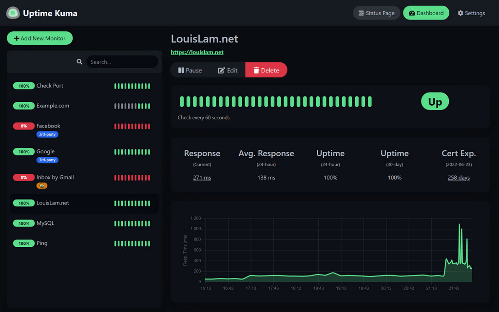 Uptime Kuma:自托管监控工具,站长必备