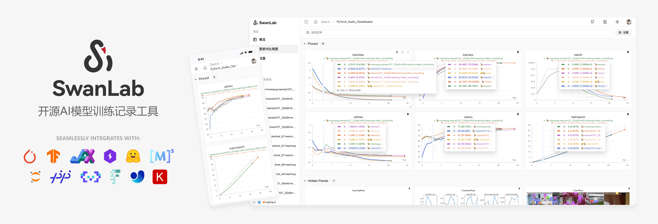 SwanLab:开源AI模型训练记录工具,使用顶尖的MLOps工具,改进AI开发团队模型训练流程。同时支持云端/离线使用,适配40+主流AI训练框架