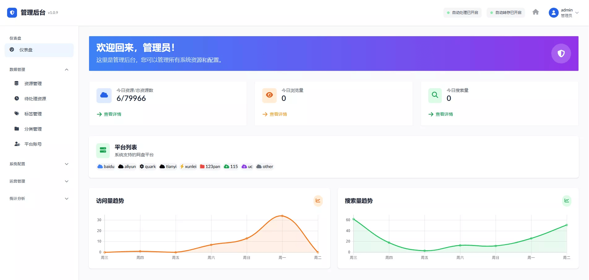 urlDB - 网盘资源数据库,支持多网盘自动化转存分享
