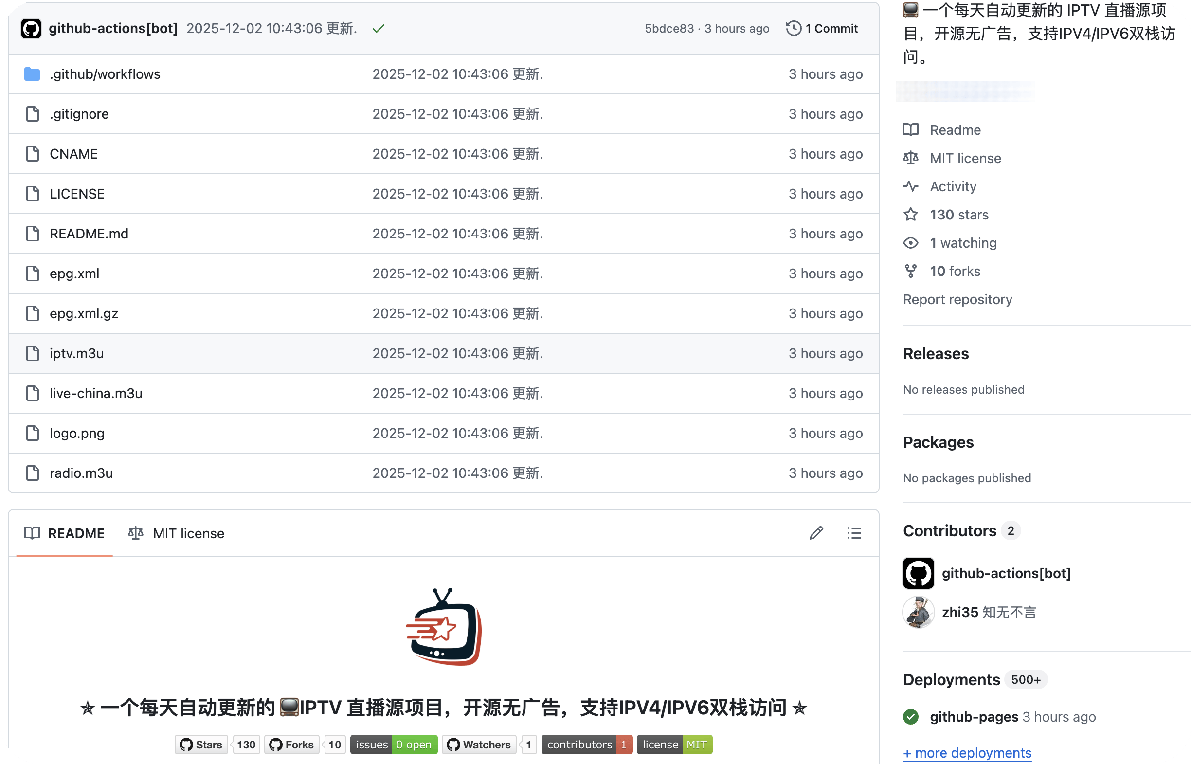 Zhi35 IPTV:一个每天自动更新的 📺IPTV 直播源项目,开源无广告,支持IPV4/IPV6双栈访问
