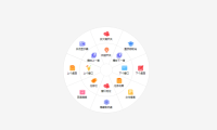 鼠标手势右键增强工具 MousePlus v1.4.0.0 官方中文免费版