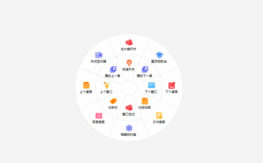 鼠标手势右键增强工具 MousePlus v1.4.0.0 官方中文免费版