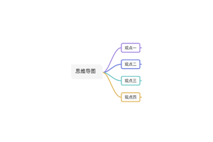 Drawnix:开源一体化白板工具,支持思维导图与流程图多种绘图功能,具有友好的用户界面,支持无限画布、自动保存和多种导出格式